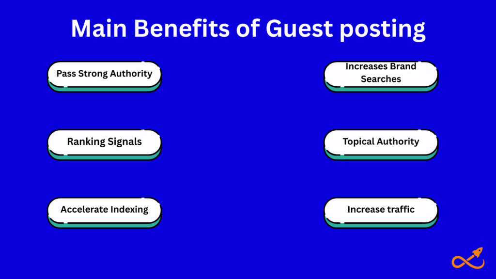 Benefits of guest posting