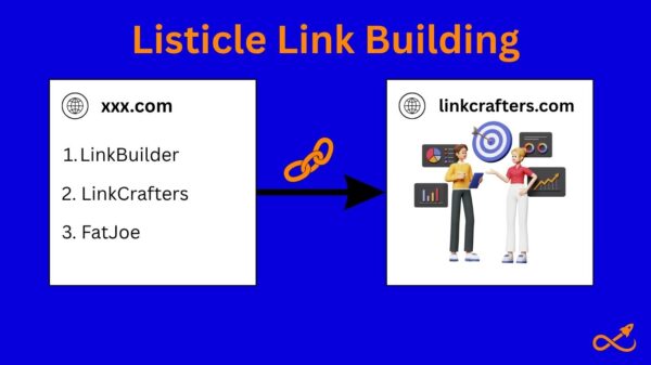 How to find listicles for linkbuilding using Ahrefs in 2025