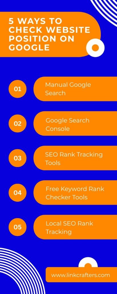 Ways to Check Website Position on Google